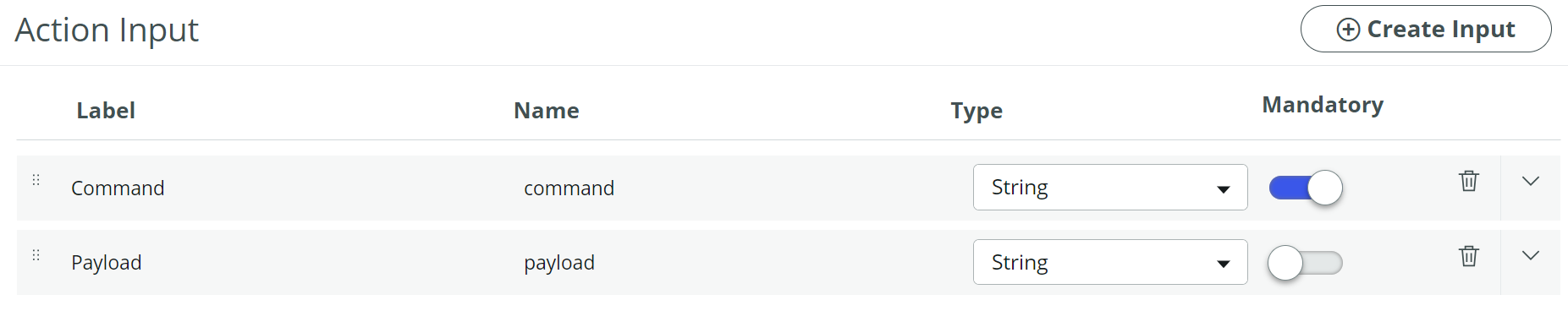 Servicenow Input Servicenow Procedure – Actions - Foundational Ops